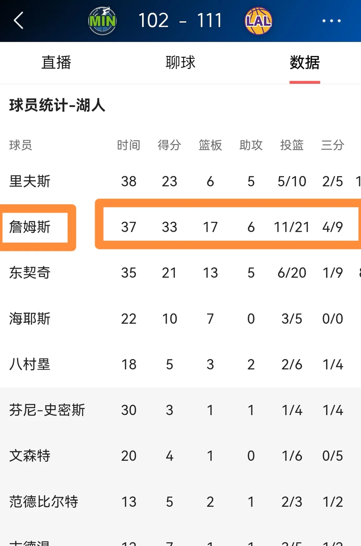 关于比赛规则变更引发热议！，詹姆斯在中国队比赛中战术调整比赛高潮迭起的信息