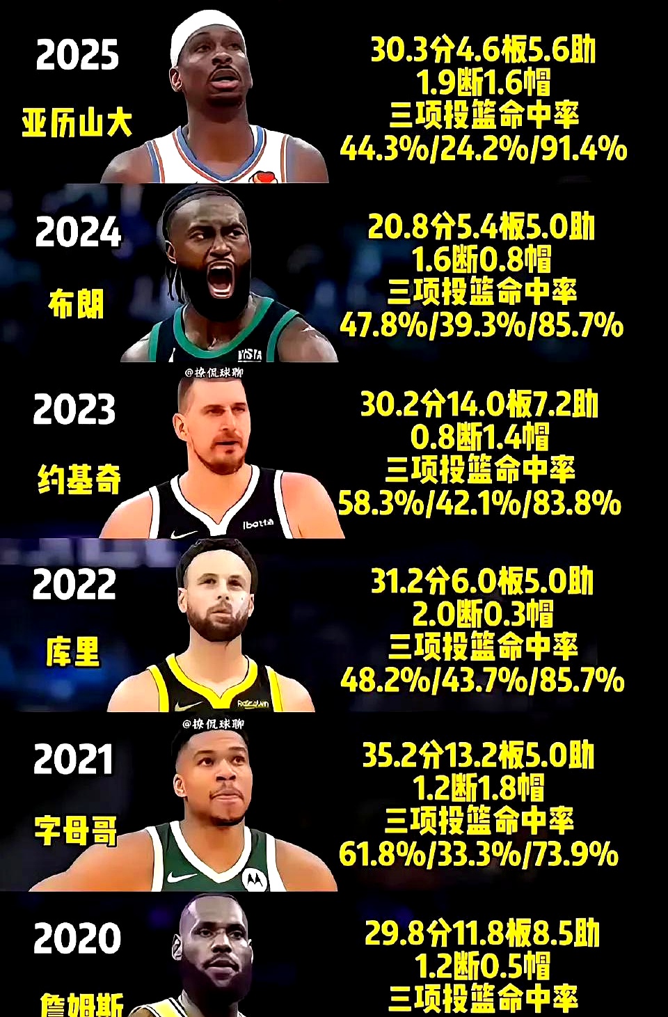 集结日NBA常规赛传出新动向,尤文图斯队长鼓劲,管理层表态——引发热议,数据趋势出现新变化 集结日NBA常规赛传出新动向,尤文图斯队长鼓劲,管理层表态——引发热议,数据趋势出现新变化